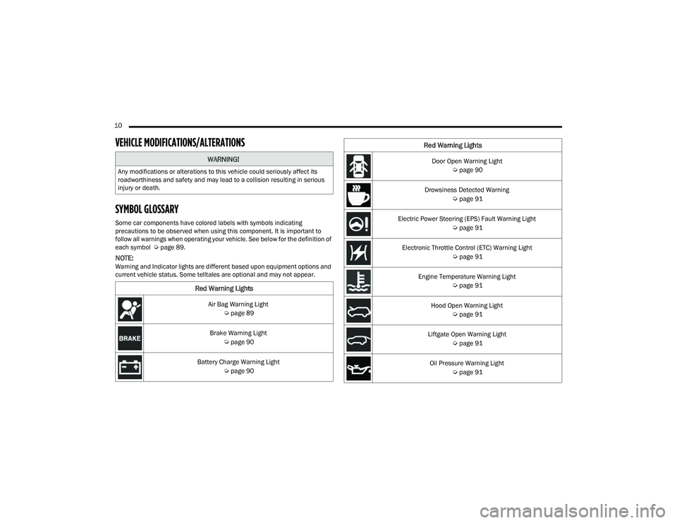 JEEP COMPASS 2023  Owners Manual 
10  
VEHICLE MODIFICATIONS/ALTERATIONS  
SYMBOL GLOSSARY
Some car components have colored labels with symbols indicating 
precautions to be observed when using this component. It is important to 
fol