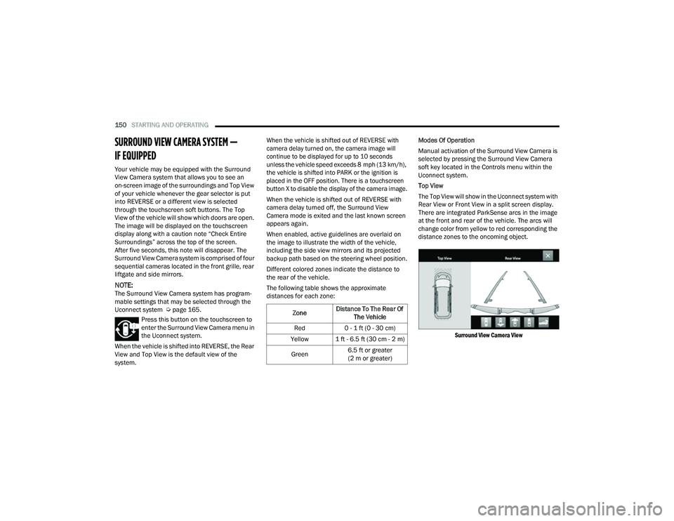 JEEP COMPASS 2023  Owners Manual 
150STARTING AND OPERATING  
SURROUND VIEW CAMERA SYSTEM — 
IF EQUIPPED
Your vehicle may be equipped with the Surround 
View Camera system that allows you to see an 
on-screen image of the surroundi