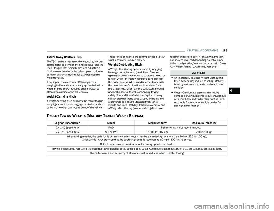 JEEP COMPASS 2023 Owners Manual
STARTING AND OPERATING155
Trailer Sway Control (TSC)
The TSC can be a mechanical telescoping link that
can be installed between the hitch receiver and the
trailer tongue that typically provides adj JEEP COMPASS 2023 Owners Manual
STARTING AND OPERATING155
Trailer Sway Control (TSC)
The TSC can be a mechanical telescoping link that
can be installed between the hitch receiver and the
trailer tongue that typically provides adj
