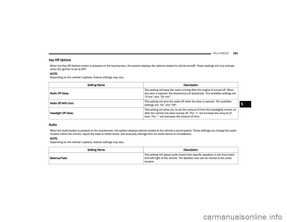 JEEP COMPASS 2023  Owners Manual 
MULTIMEDIA181
Key Off Options
Audio 
When the Key Off Options button is pressed on the touchscreen, the system displays the options related to vehicle shutoff. These settings will only activate 
when