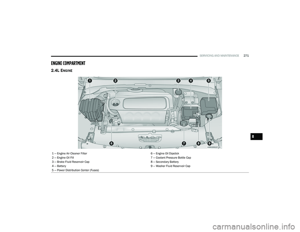 JEEP COMPASS 2023 Manual Online
SERVICING AND MAINTENANCE271
ENGINE COMPARTMENT
2.4L ENGINE
1 — Engine Air Cleaner Filter 6 — Engine Oil Dipstick
2 — Engine Oil Fill 7 — Coolant Pressure Bottle Cap
3 — Brake Fluid Reser JEEP COMPASS 2023 Manual Online
SERVICING AND MAINTENANCE271
ENGINE COMPARTMENT
2.4L ENGINE
1 — Engine Air Cleaner Filter 6 — Engine Oil Dipstick
2 — Engine Oil Fill 7 — Coolant Pressure Bottle Cap
3 — Brake Fluid Reser