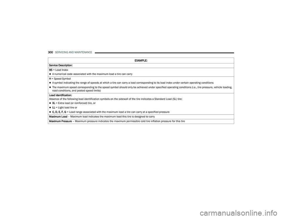 JEEP COMPASS 2023 Service Manual 
300SERVICING AND MAINTENANCE  
Service Description:
95  = Load Index 
A numerical code associated with the maximum load a tire can carry
H = Speed Symbol 
A symbol indicating the range of speed