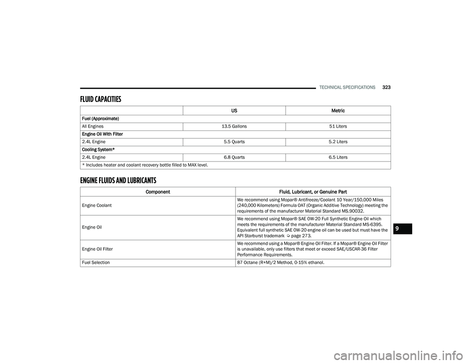 JEEP COMPASS 2023 Owners Manual
TECHNICAL SPECIFICATIONS323
FLUID CAPACITIES
ENGINE FLUIDS AND LUBRICANTS
US Metric
Fuel (Approximate)
All Engines 13.5 Gallons51 Liters
Engine Oil With Filter
2.4L Engine 5.5 Quarts5.2 Liters
C JEEP COMPASS 2023 Owners Manual
TECHNICAL SPECIFICATIONS323
FLUID CAPACITIES
ENGINE FLUIDS AND LUBRICANTS
US Metric
Fuel (Approximate)
All Engines 13.5 Gallons51 Liters
Engine Oil With Filter
2.4L Engine 5.5 Quarts5.2 Liters
C