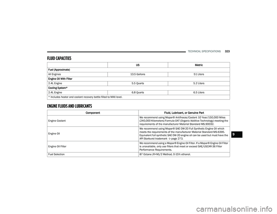 JEEP COMPASS 2023  Owners Manual 
TECHNICAL SPECIFICATIONS323
FLUID CAPACITIES   
ENGINE FLUIDS AND LUBRICANTS  
US Metric
Fuel (Approximate)
All Engines 13.5 Gallons51 Liters
Engine Oil With Filter
2.4L Engine 5.5 Quarts5.2 Liters
C