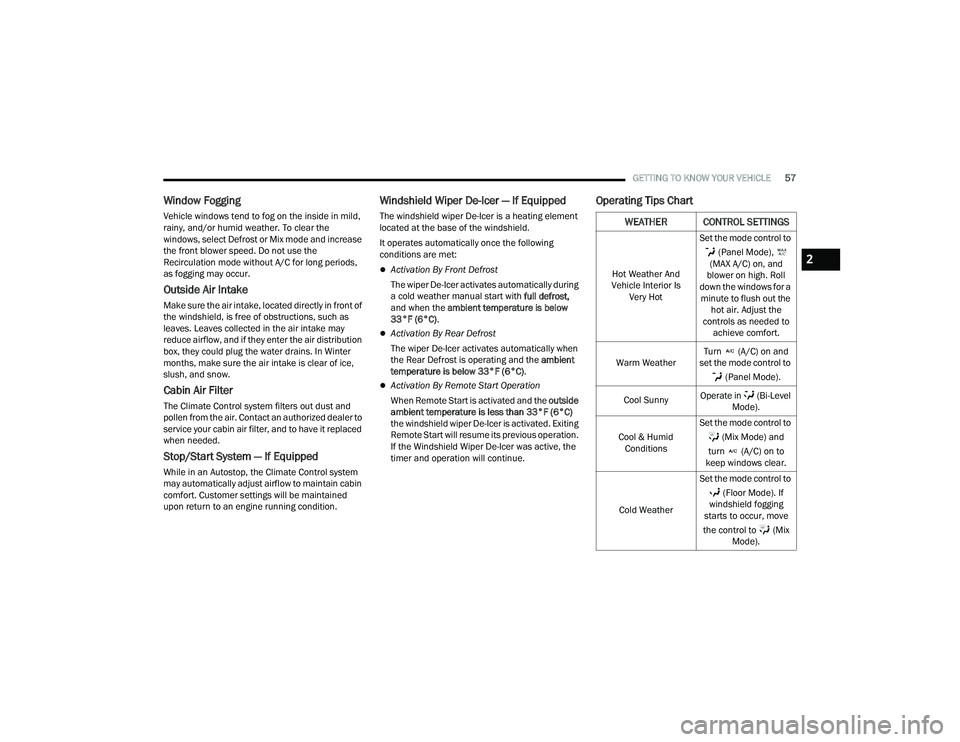 JEEP COMPASS 2023 User Guide
GETTING TO KNOW YOUR VEHICLE57
Window Fogging
Vehicle windows tend to fog on the inside in mild,
rainy, and/or humid weather. To clear the
windows, select Defrost or Mix mode and increase
the fro JEEP COMPASS 2023 User Guide
GETTING TO KNOW YOUR VEHICLE57
Window Fogging
Vehicle windows tend to fog on the inside in mild,
rainy, and/or humid weather. To clear the
windows, select Defrost or Mix mode and increase
the fro