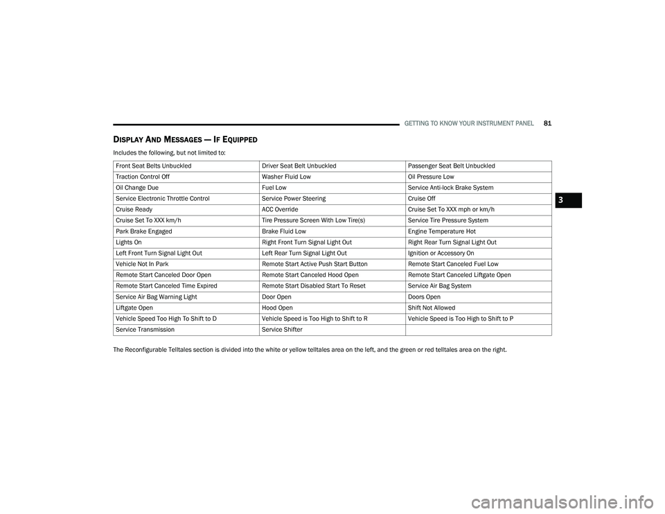 JEEP COMPASS 2023  Owners Manual 
GETTING TO KNOW YOUR INSTRUMENT PANEL81
DISPLAY AND MESSAGES — IF EQUIPPED
Includes the following, but not limited to:
The Reconfigurable Telltales section is divided into the white or yellow tellt