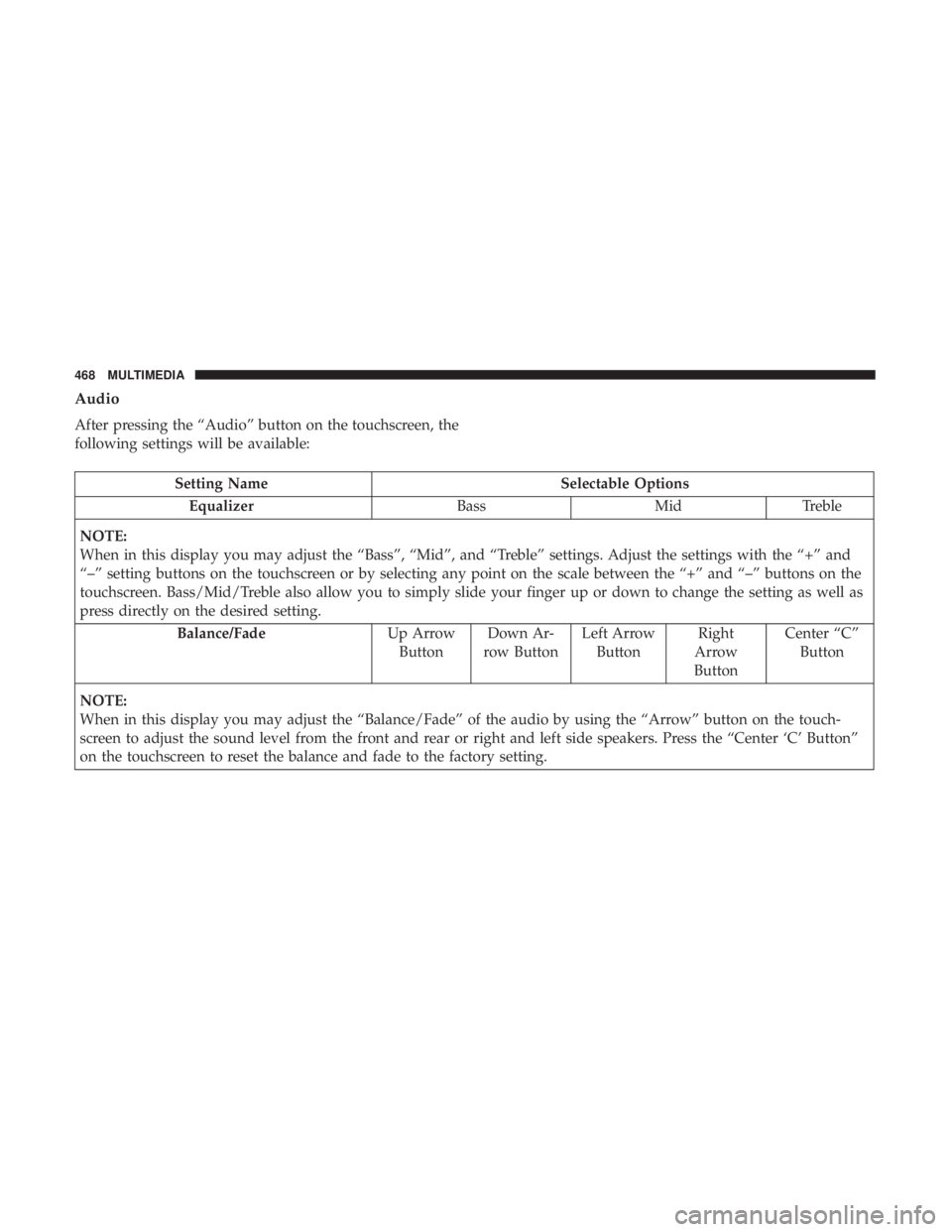 JEEP COMPASS TRAILHAWK 2018  Owners Manual 