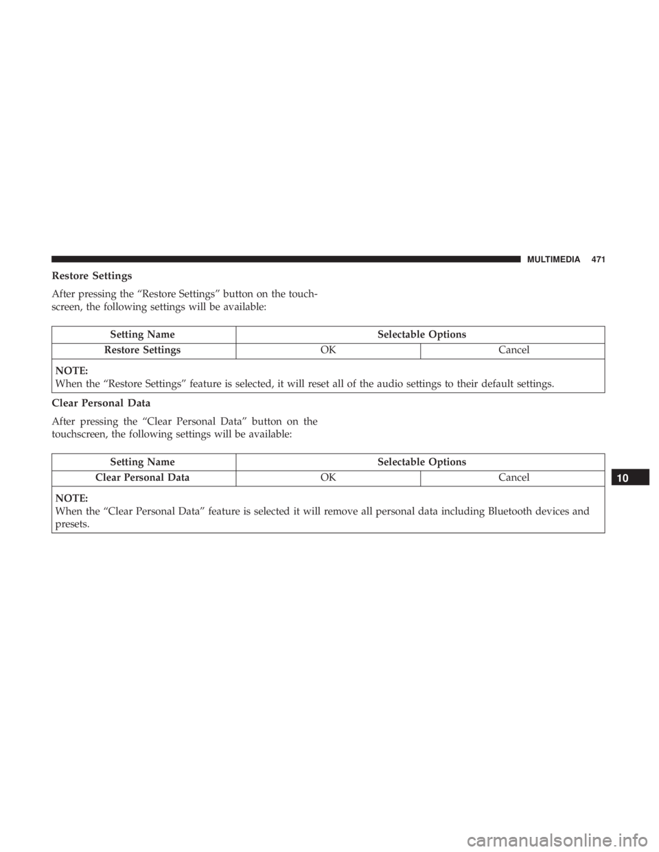 JEEP COMPASS TRAILHAWK 2018  Owners Manual 