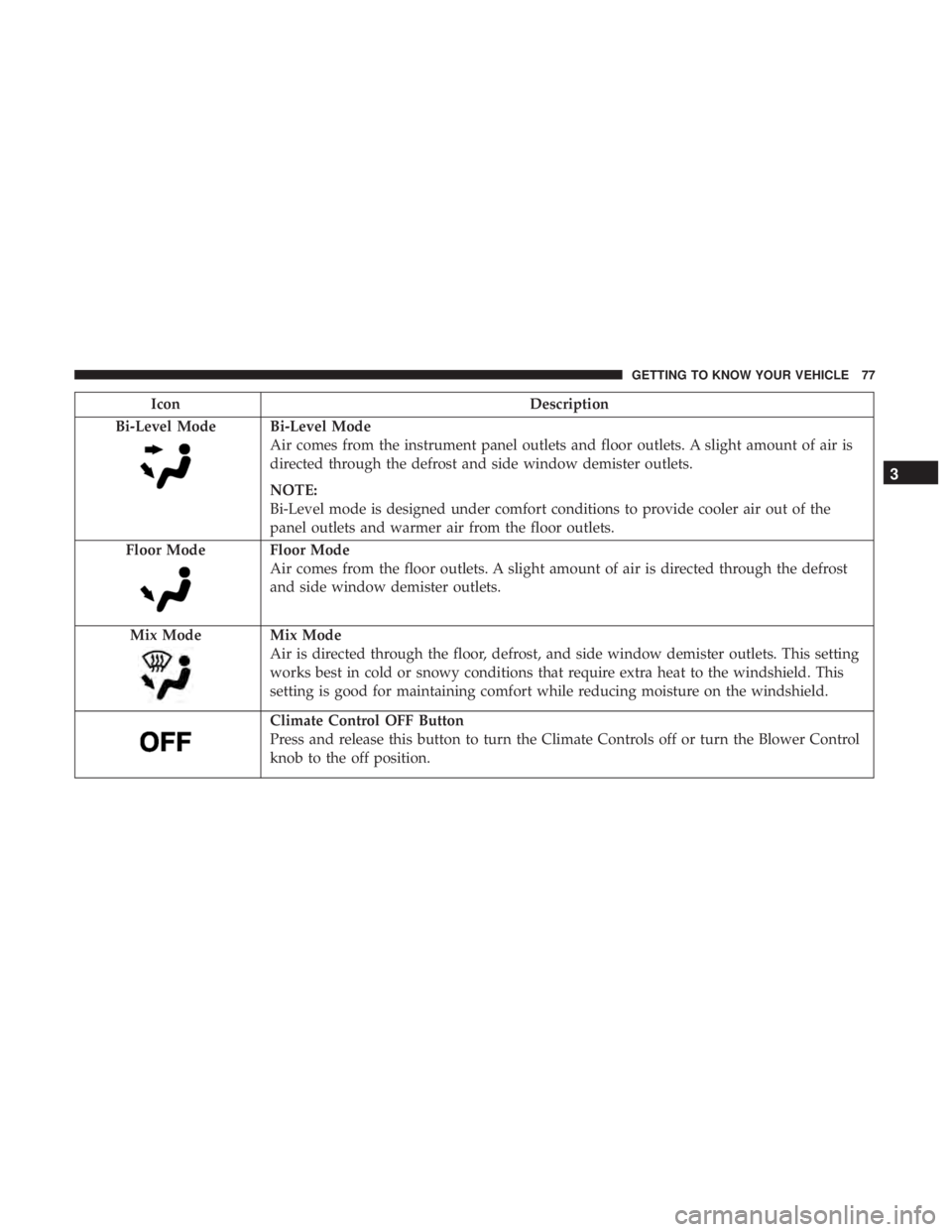 JEEP COMPASS TRAILHAWK 2018 Manual PDF JEEP COMPASS TRAILHAWK 2018 Manual PDF