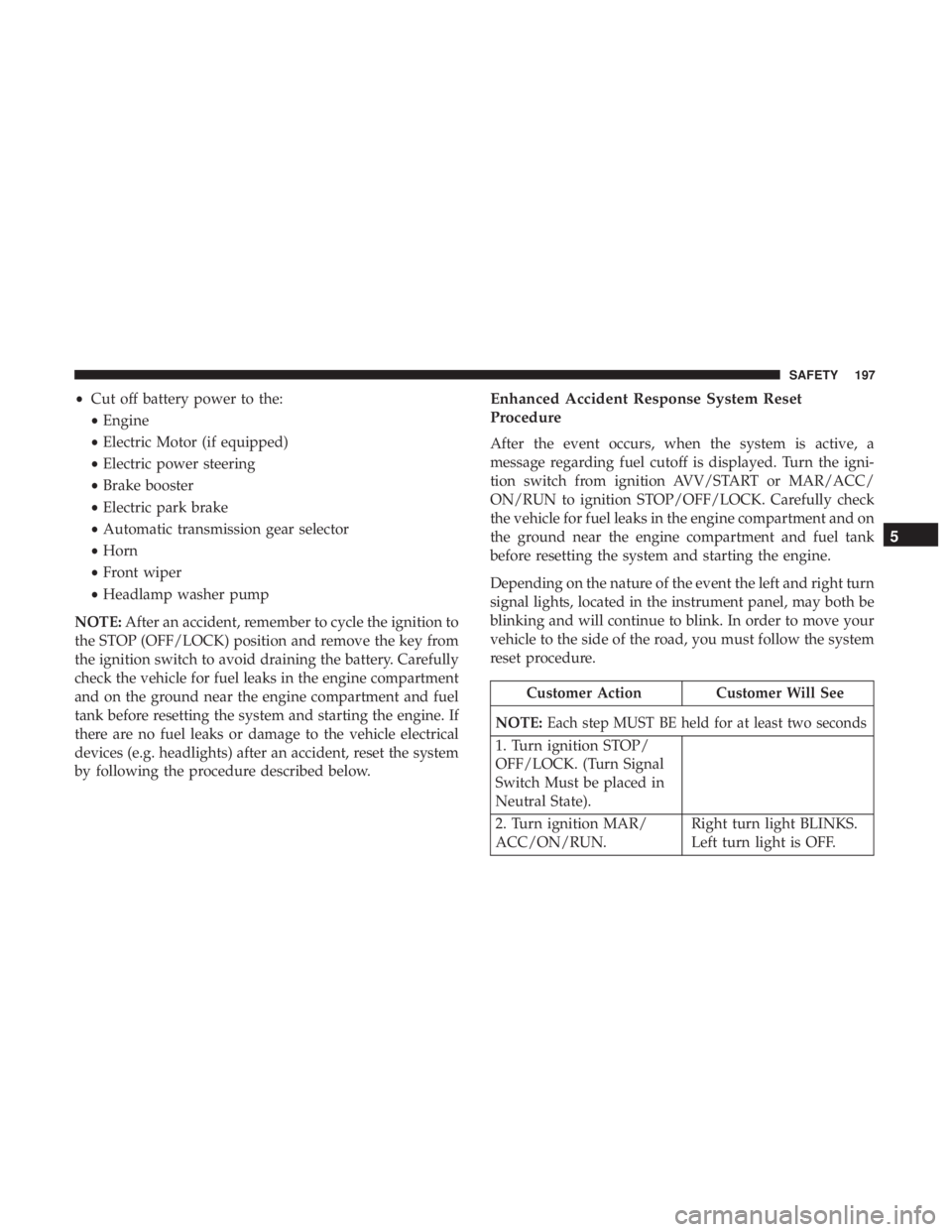 JEEP COMPASS LIMITED 2018  Owners Manual 