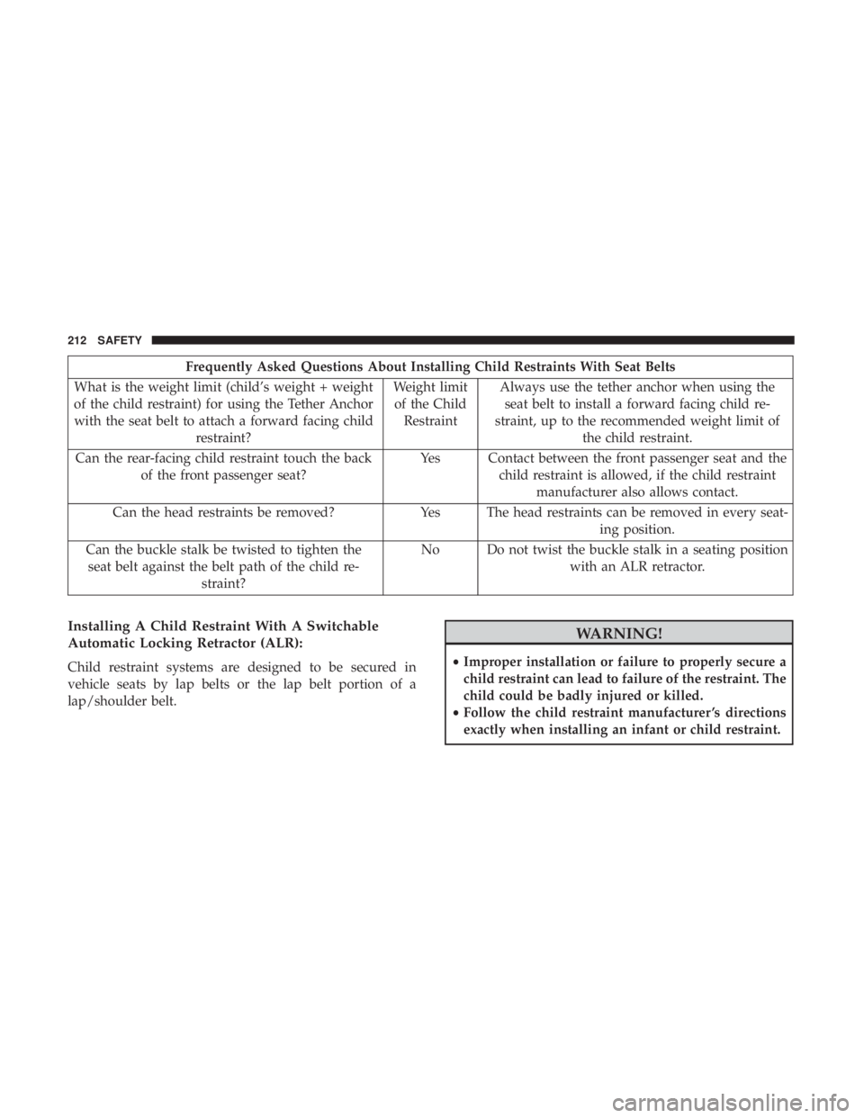 JEEP COMPASS LIMITED 2018  Owners Manual Frequently Asked Questions About Installing Child Restraints With Seat Belts
What is the weight limit (child’s weight + weight
of the child restraint) for using the Tether Anchor with the seat belt 