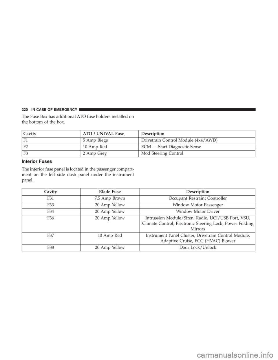 JEEP COMPASS LIMITED 2018  Owners Manual 