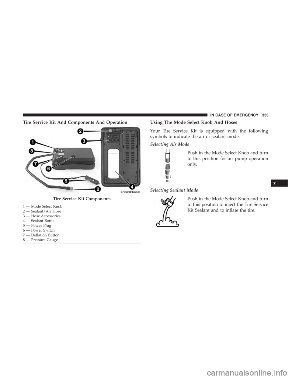 JEEP COMPASS LIMITED 2018  Owners Manual 7
IN CASE OF EMERGENCY 333 
