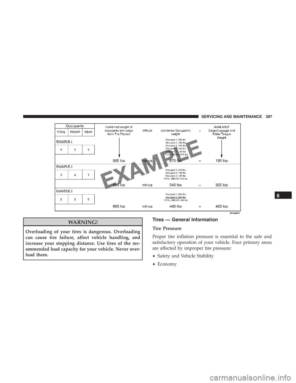 JEEP COMPASS LIMITED 2018 Owners Manual WARNING!
Overloading of your tires is dangerous. Overloading
can cause tire failure, affect vehicle handling, and
increase your stopping distance. Use tires of the rec-
ommended load capacity for your JEEP COMPASS LIMITED 2018 Owners Manual WARNING!
Overloading of your tires is dangerous. Overloading
can cause tire failure, affect vehicle handling, and
increase your stopping distance. Use tires of the rec-
ommended load capacity for your