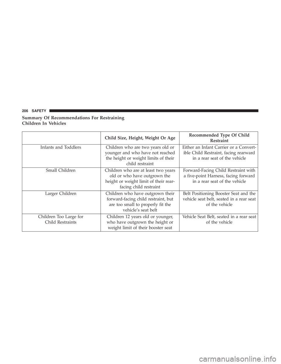 JEEP COMPASS TRAILHAWK 2019  Owners Manual 
