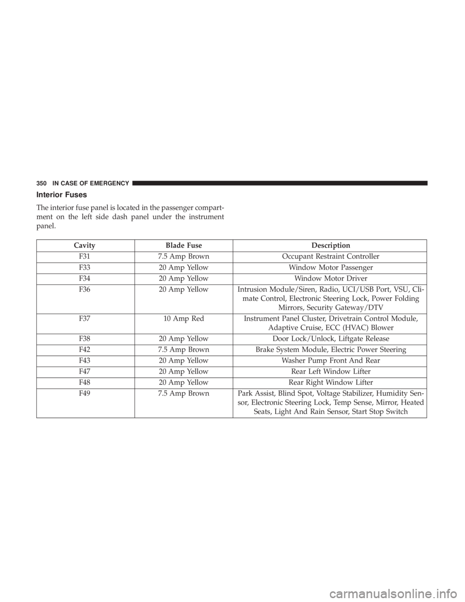 JEEP COMPASS TRAILHAWK 2019  Owners Manual 