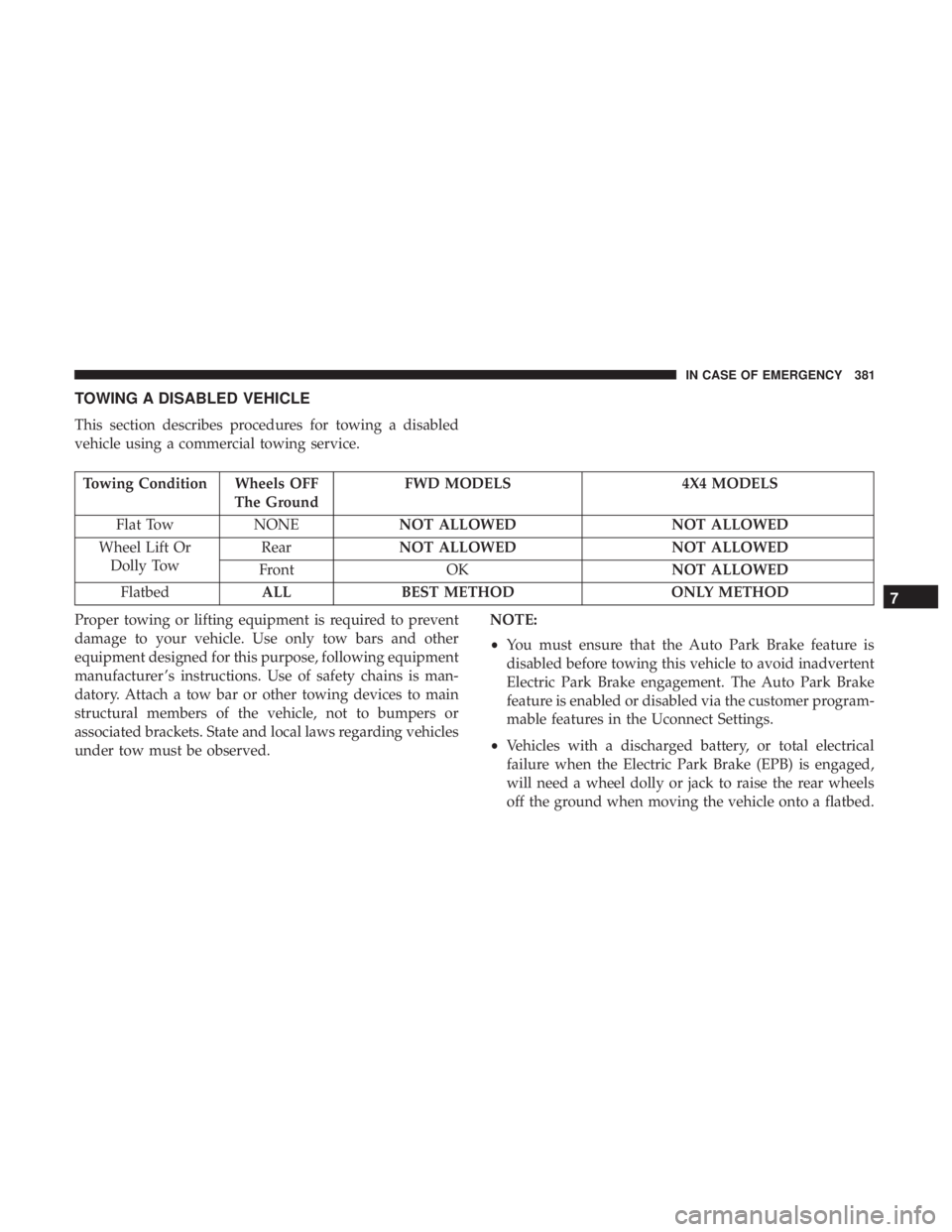 JEEP COMPASS TRAILHAWK 2019  Owners Manual 