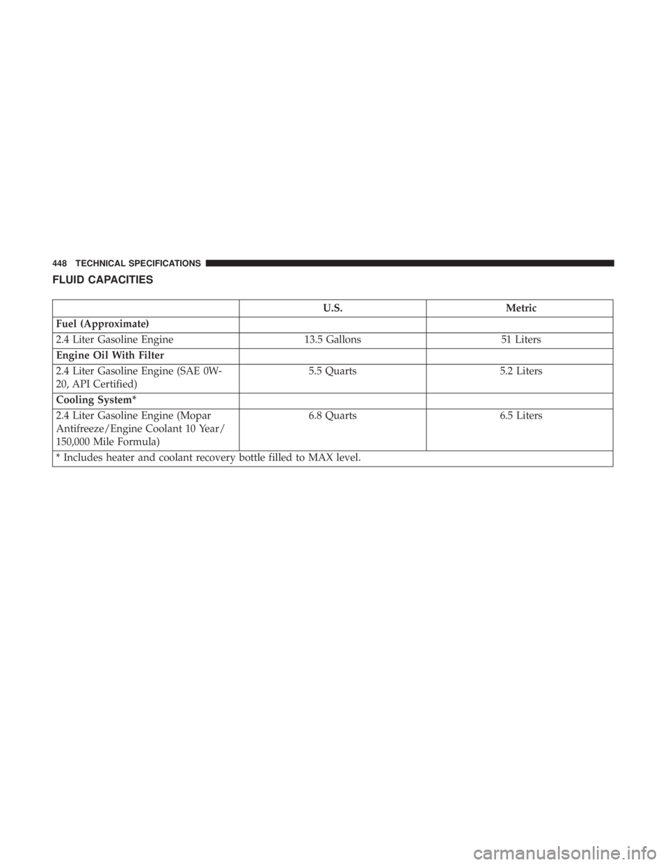 JEEP COMPASS TRAILHAWK 2019  Owners Manual 