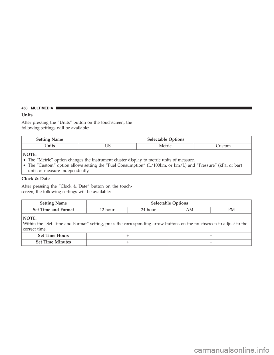 JEEP COMPASS TRAILHAWK 2019  Owners Manual 