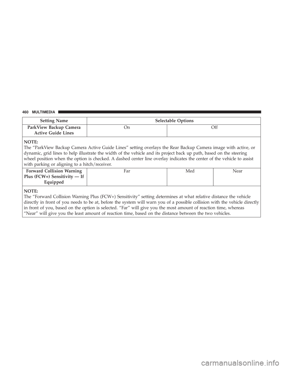 JEEP COMPASS TRAILHAWK 2019  Owners Manual 