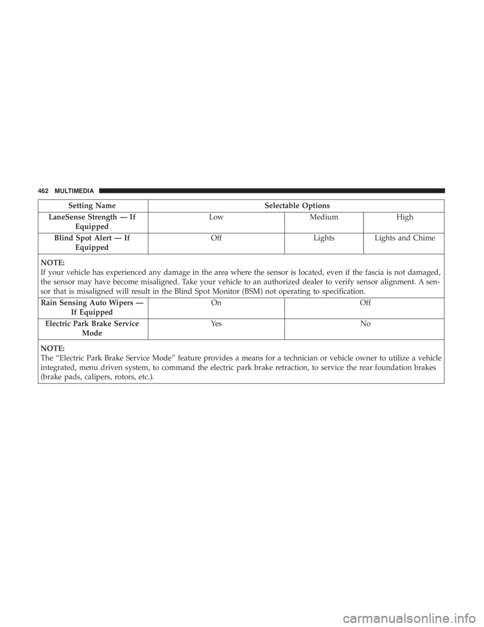 JEEP COMPASS TRAILHAWK 2019  Owners Manual 