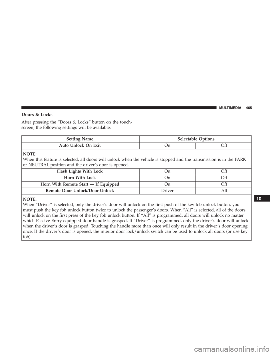 JEEP COMPASS TRAILHAWK 2019  Owners Manual 