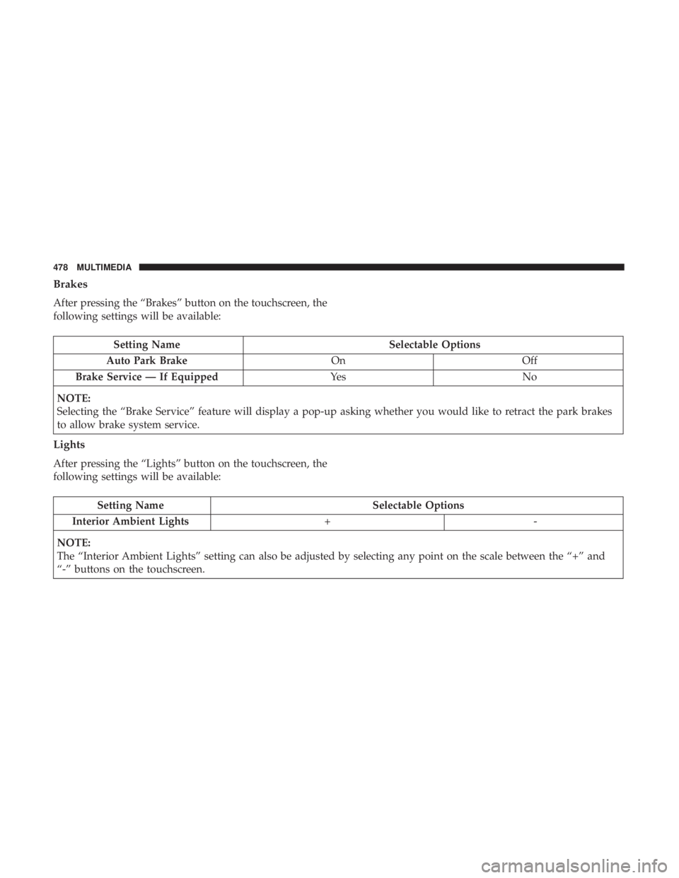 JEEP COMPASS TRAILHAWK 2019 Owners Manual JEEP COMPASS TRAILHAWK 2019 Owners Manual