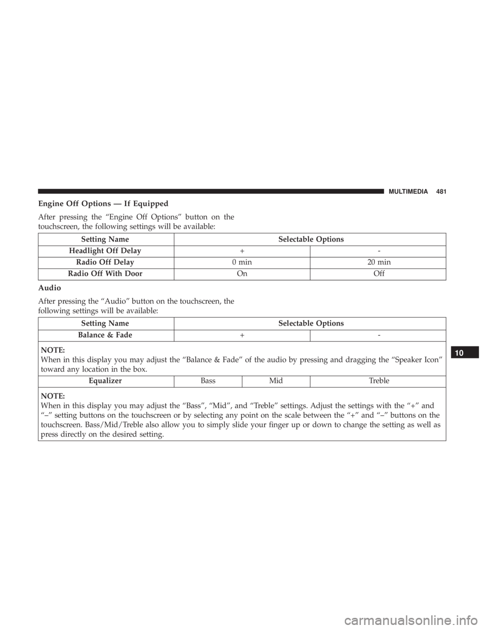 JEEP COMPASS TRAILHAWK 2019 Owners Manual JEEP COMPASS TRAILHAWK 2019 Owners Manual