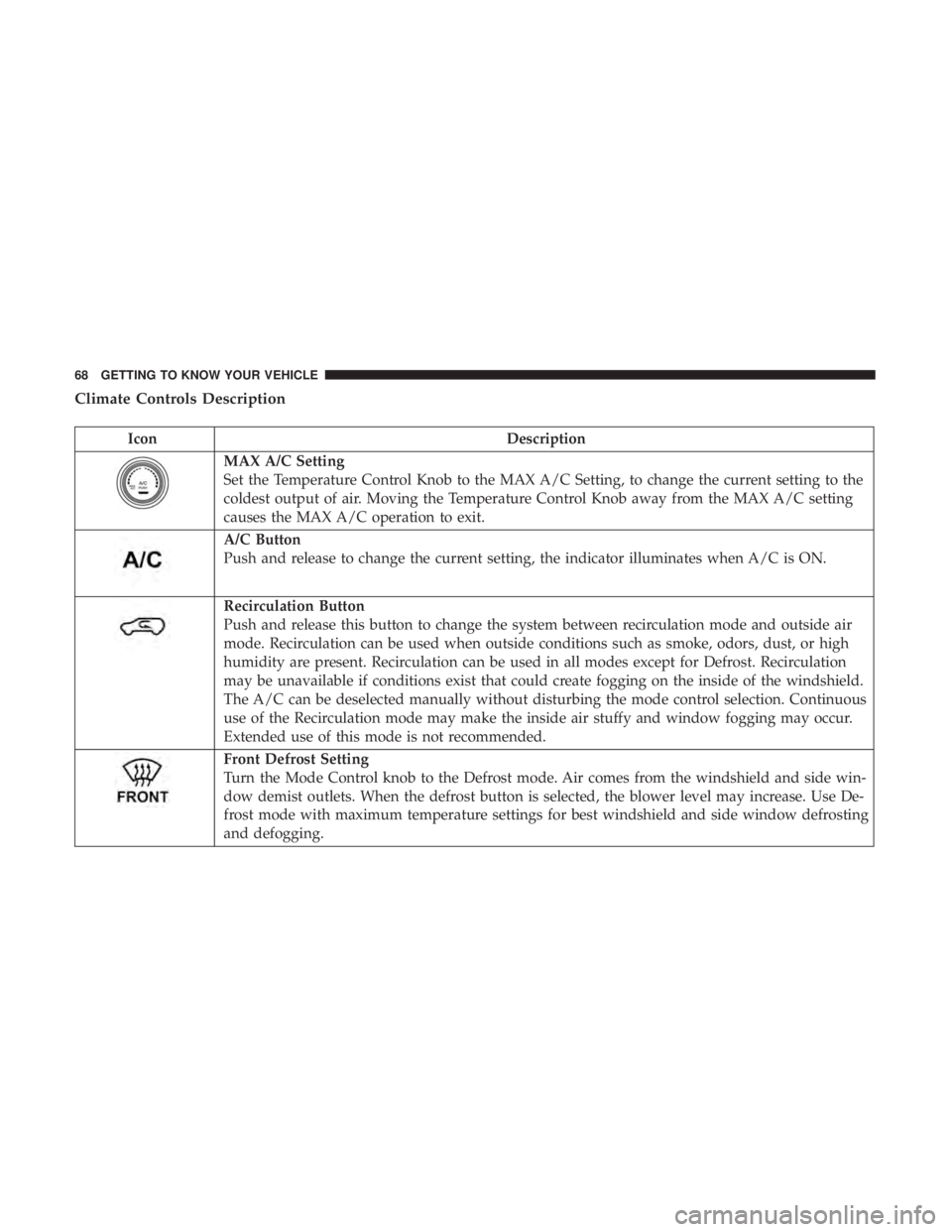 JEEP COMPASS TRAILHAWK 2019 Repair Manual 