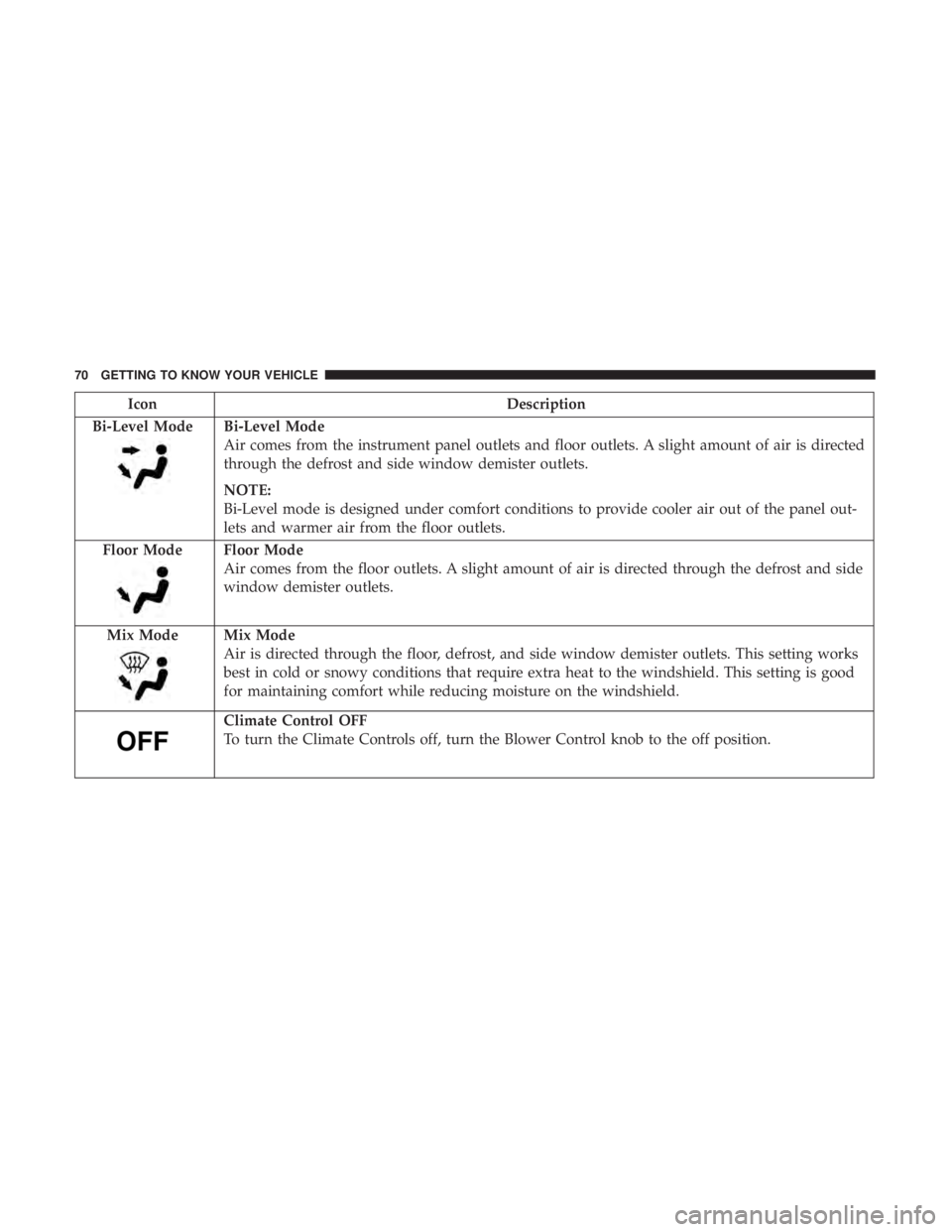 JEEP COMPASS TRAILHAWK 2019 Manual PDF 