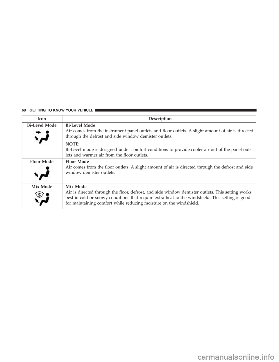 JEEP COMPASS LATITUDE 2018 Repair Manual 