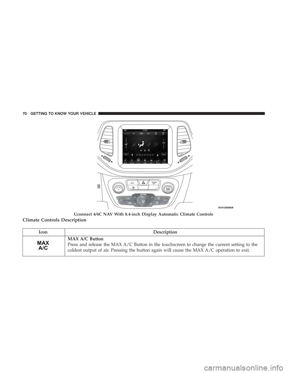 JEEP COMPASS LATITUDE 2018 Manual PDF JEEP COMPASS LATITUDE 2018 Manual PDF