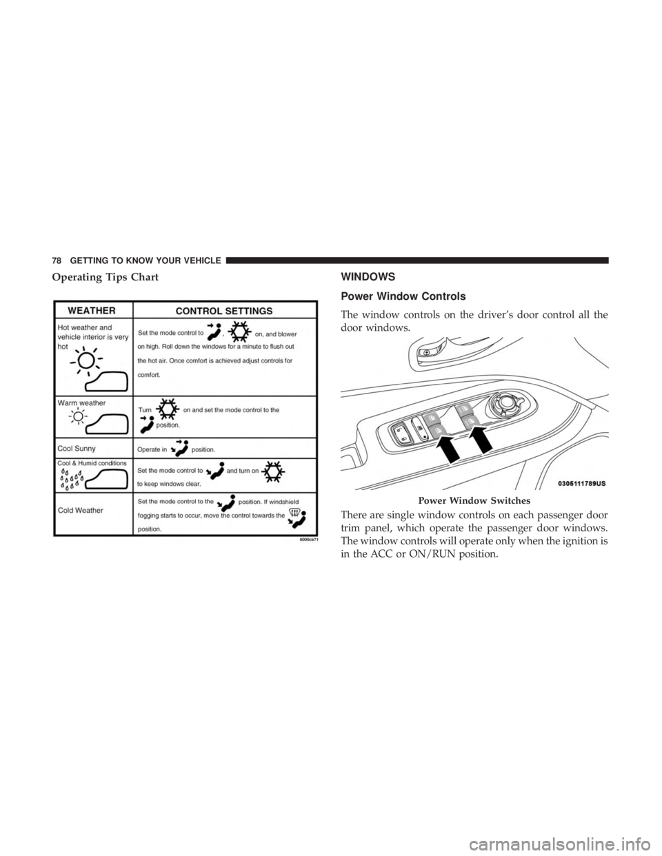 JEEP COMPASS LATITUDE 2018 Manual PDF JEEP COMPASS LATITUDE 2018 Manual PDF
