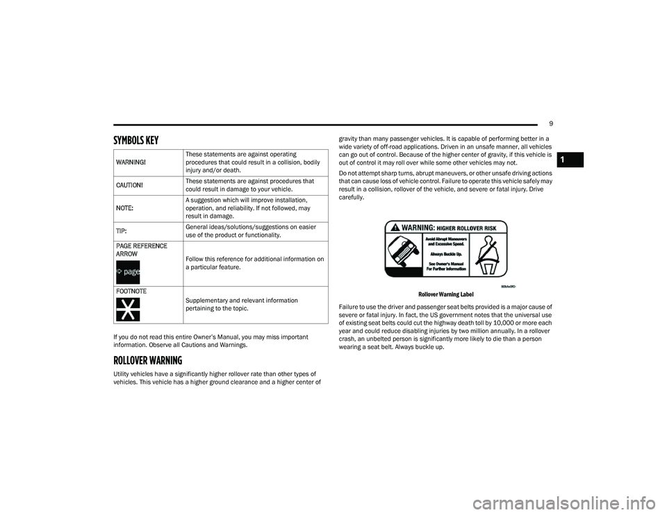 JEEP COMPASS 2022 User Guide 1

22_MP_OM_EN_USC_t.book  Page 9   