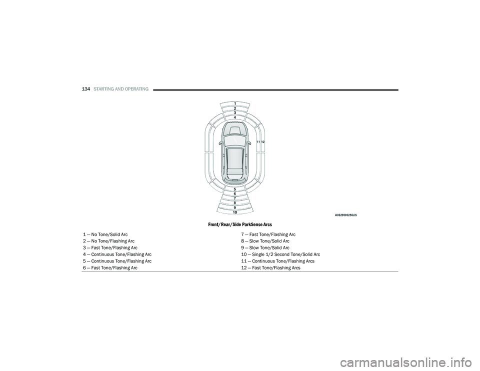 JEEP COMPASS 2022  Owners Manual 