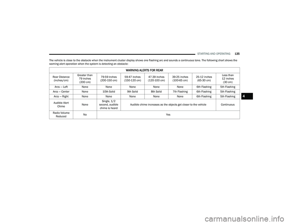 JEEP COMPASS 2022  Owners Manual 4

22_MP_OM_EN_USC_t.book  Page 135   
