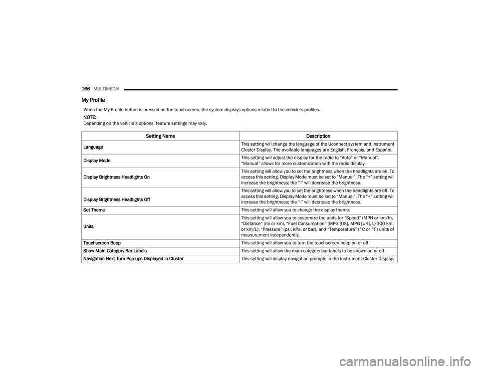 JEEP COMPASS 2022  Owners Manual 