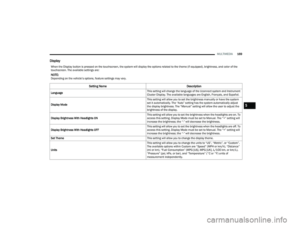 JEEP COMPASS 2022  Owners Manual 5

22_MP_OM_EN_USC_t.book  Page 169   