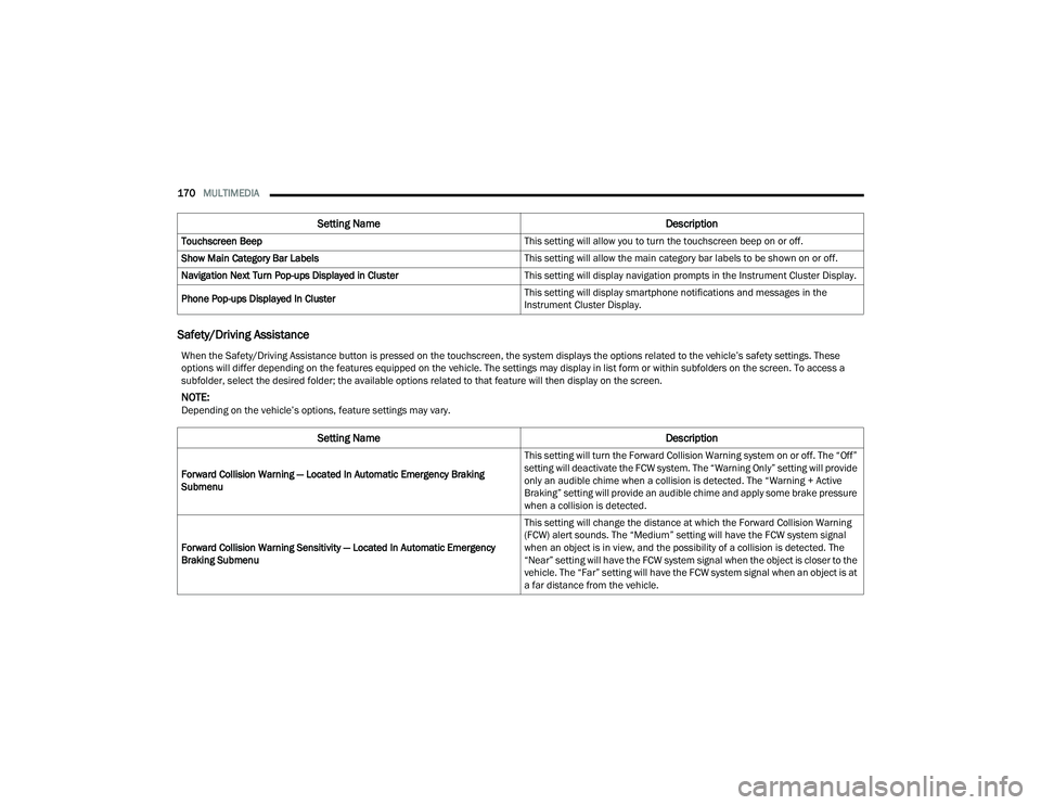 JEEP COMPASS 2022  Owners Manual �:�Ke�Q t�Ke Sa�Iet�\���U�L�Y�L�Qg �$�V�V�L�Vta�Q�Fe b�Xtto�Q �L�V �S�Ue�V�Ve�G o�Q t�Ke to�X�F�K�V�F�Uee�Q� t�Ke �V�\�Vte�P �G�L�V�S�Oa�\�V t�Ke o�St�Lo�Q�V �Ue�Oate�G to t�Ke �Ye�K�L�F�Oe�
