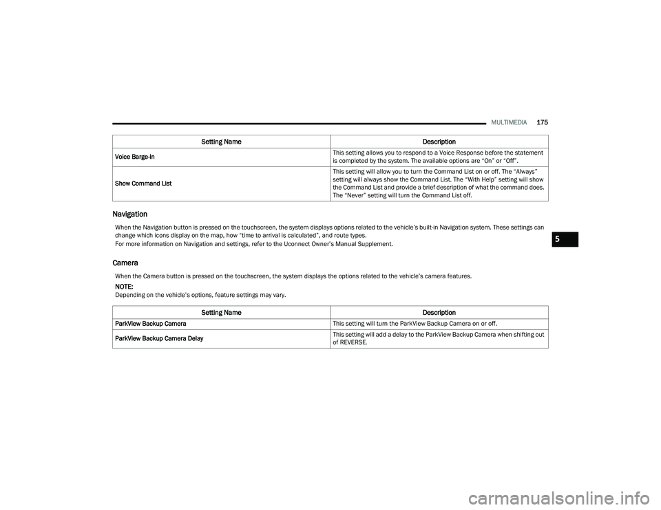 JEEP COMPASS 2022  Owners Manual �:�Ke�Q t�Ke Na�Y�Lgat�Lo�Q b�Xtto�Q �L�V �S�Ue�V�Ve�G o�Q t�Ke to�X�F�K�V�F�Uee�Q� t�Ke �V�\�Vte�P �G�L�V�S�Oa�\�V o�St�Lo�Q�V �Ue�Oate�G to t�Ke �Ye�K�L�F�Oe�