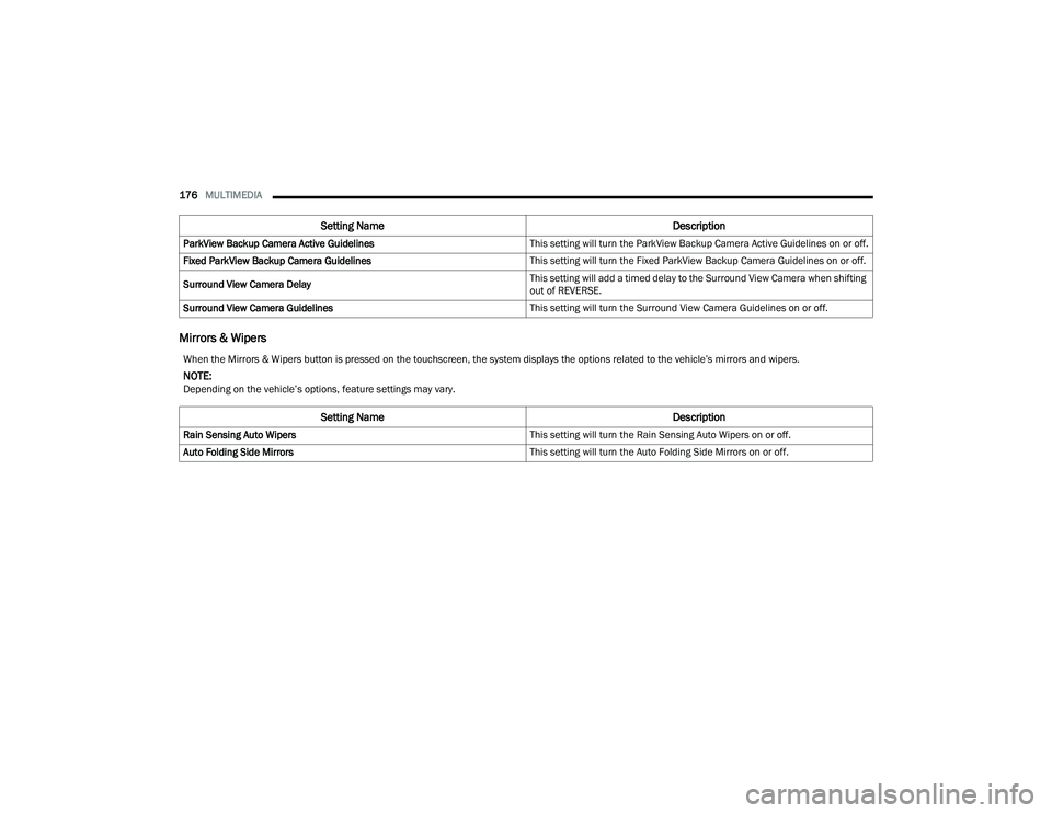JEEP COMPASS 2022  Owners Manual �:�Ke�Q t�Ke M�L�U�Uo�U�V �	 �:�L�Se�U�V b�Xtto�Q �L�V �S�Ue�V�Ve�G o�Q t�Ke to�X�F�K�V�F�Uee�Q� t�Ke �V�\�Vte�P �G�L�V�S�Oa�\�V t�Ke o�St�Lo�Q�V �Ue�Oate�G to t�Ke �Ye�K�L�F�Oe�