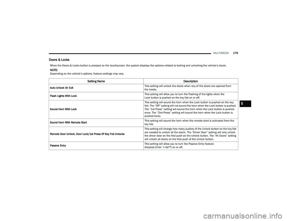 JEEP COMPASS 2022  Owners Manual 5

22_MP_OM_EN_USC_t.book  Page 179   