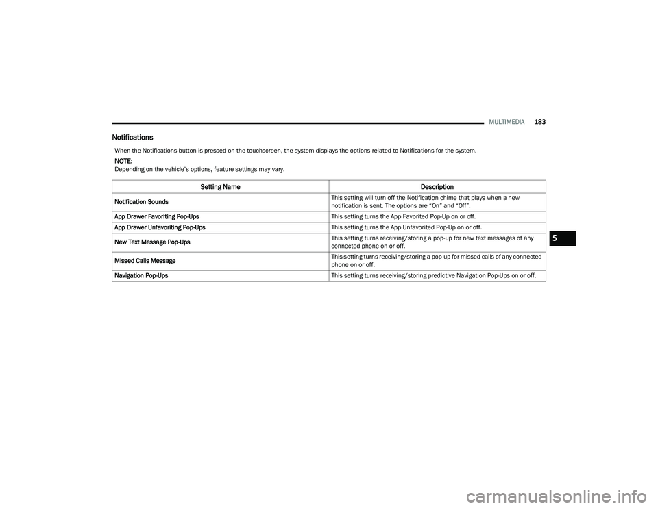 JEEP COMPASS 2022  Owners Manual 5

22_MP_OM_EN_USC_t.book  Page 183   