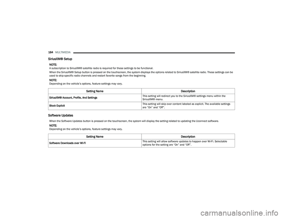 JEEP COMPASS 2022  Owners Manual �:�Ke�Q t�Ke So�It�Za�Ue U�S�Gate�V b�Xtto�Q �L�V �S�Ue�V�Ve�G o�Q t�Ke to�X�F�K�V�F�Uee�Q� t�Ke �V�\�Vte�P �Z�L�O�O �G�L�V�S�Oa�\ t�Ke �Vett�L�Qg �Ue�Oate�G to �X�S�Gat�L�Qg t�Ke U�Fo�Q�Qe�Ft �Vo�It