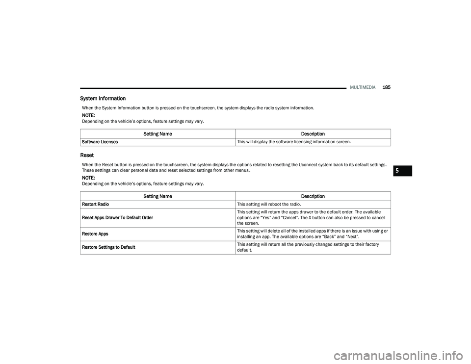 JEEP COMPASS 2022  Owners Manual �:�Ke�Q t�Ke �5e�Vet b�Xtto�Q �L�V �S�Ue�V�Ve�G o�Q t�Ke to�X�F�K�V�F�Uee�Q� t�Ke �V�\�Vte�P �G�L�V�S�Oa�\�V t�Ke o�St�Lo�Q�V �Ue�Oate�G to �Ue�Vett�L�Qg t�Ke U�Fo�Q�Qe�Ft �V�\�Vte�P ba�Fk to �Lt�V �