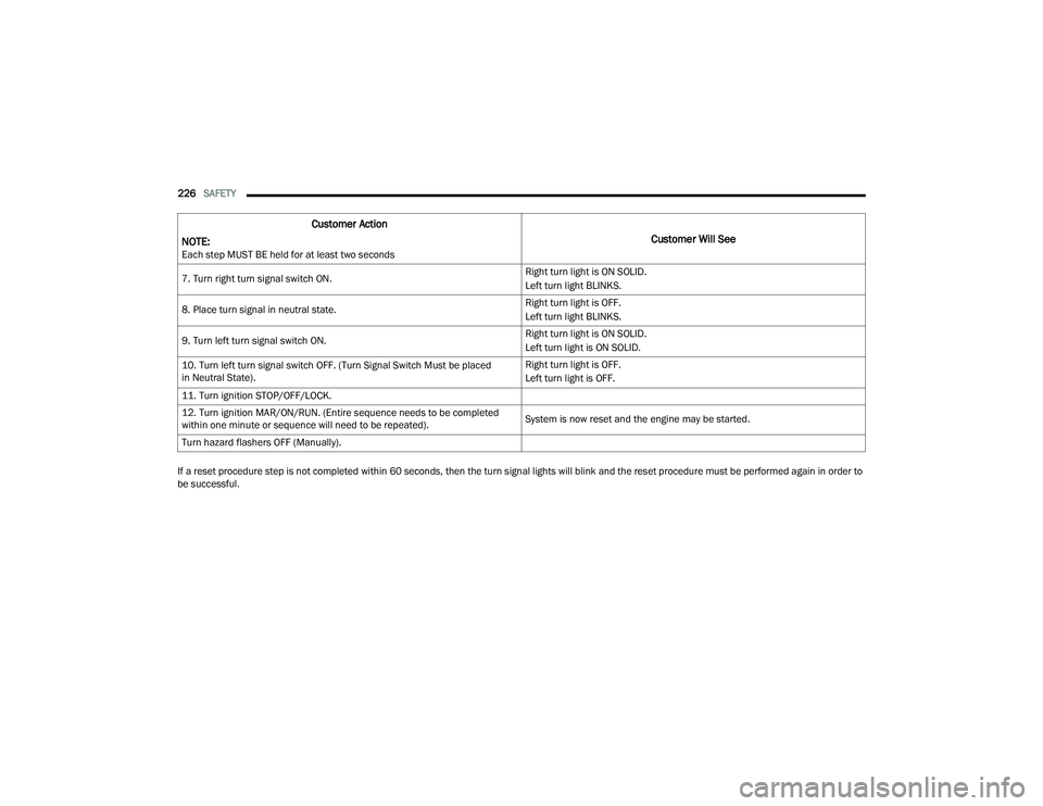 JEEP COMPASS 2022  Owners Manual 