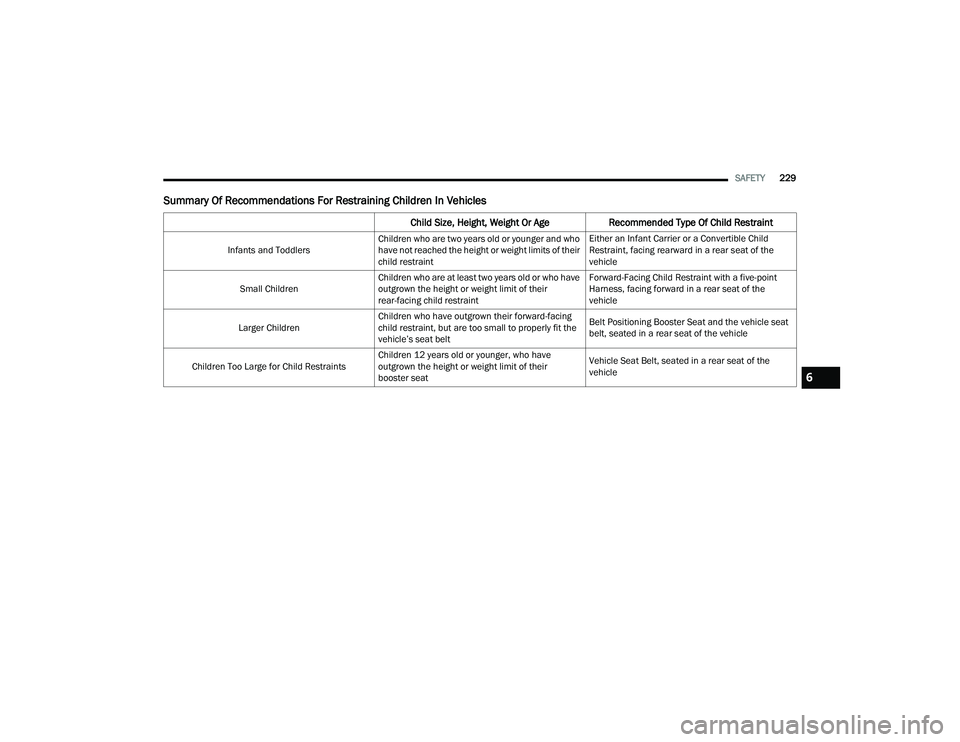 JEEP COMPASS 2022  Owners Manual 6

22_MP_OM_EN_USC_t.book  Page 229   