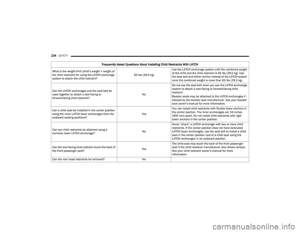 JEEP COMPASS 2022  Owners Manual 