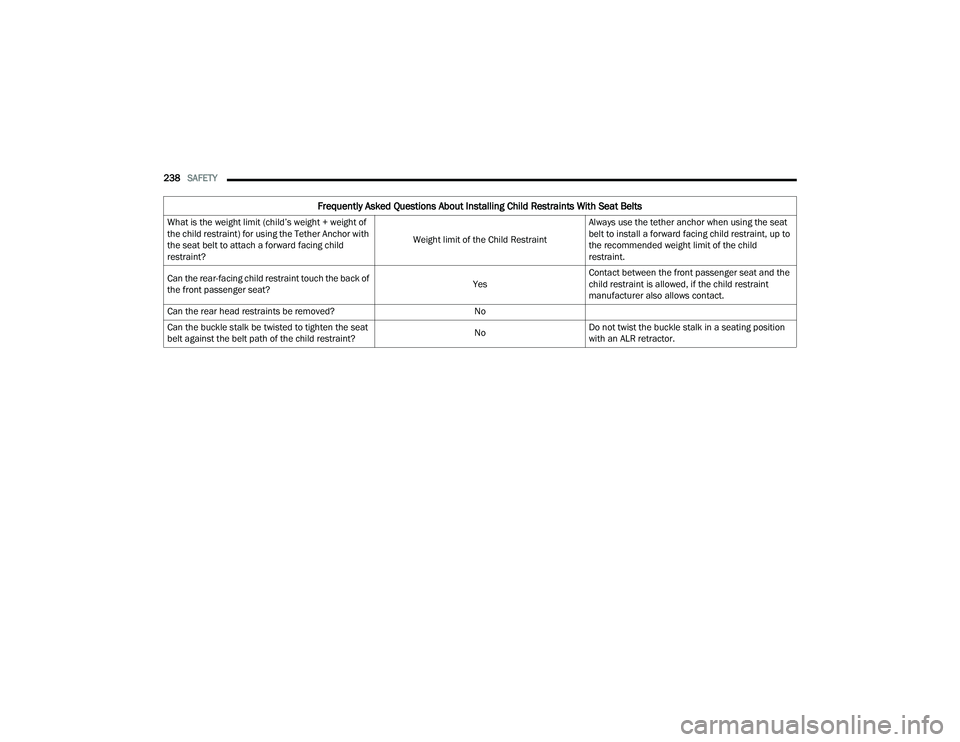 JEEP COMPASS 2022  Owners Manual 