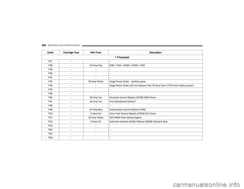 JEEP COMPASS 2022  Owners Manual 